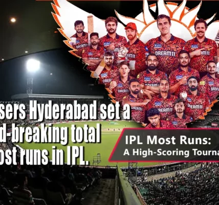 IPL 2025:Most Runs in IPL History - Record Team Scores